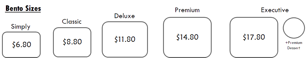 Bento Size & Price